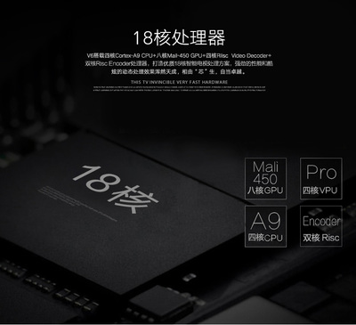 a9gpu多少核