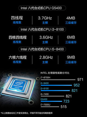 超级计算机主频是多少钱