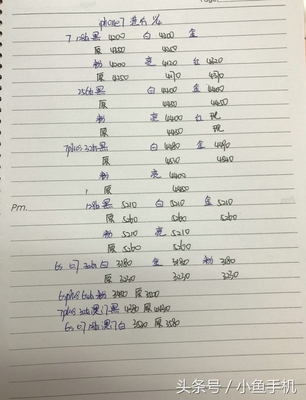 苹果7官换7p补多少钱