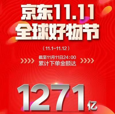 2017双11多少亿元