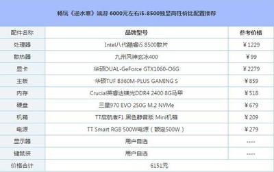 玩逆水寒配置多少钱