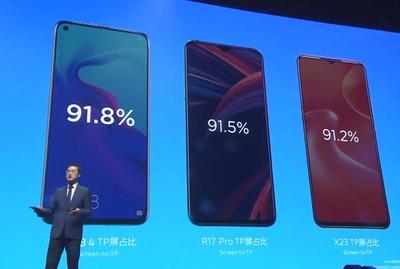 r17屏占比多少