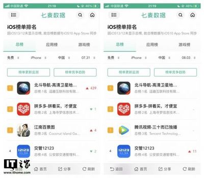 app store评价要多少字