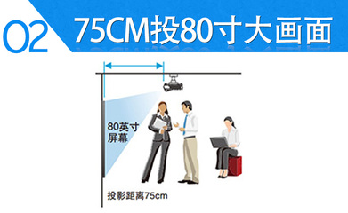 75厘米是多少寸