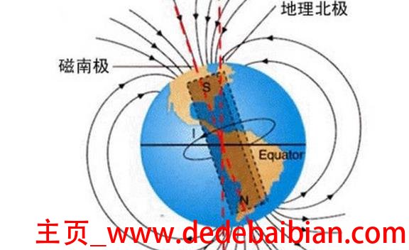 磁场多少位安全
