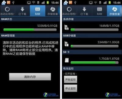 手机系统占用多少ram