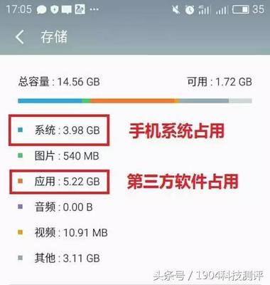手机系统占用多少ram