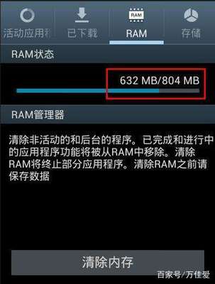 手机系统占用多少ram