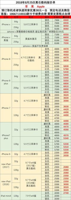 怎么预约苹果电话号码是多少