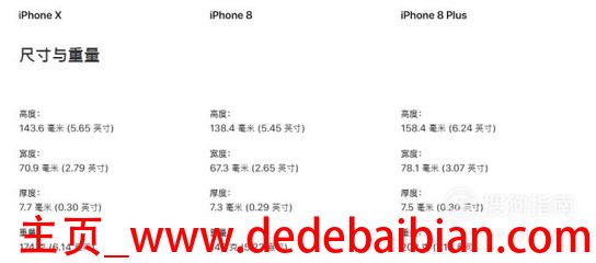 iphone8plus重量多少克