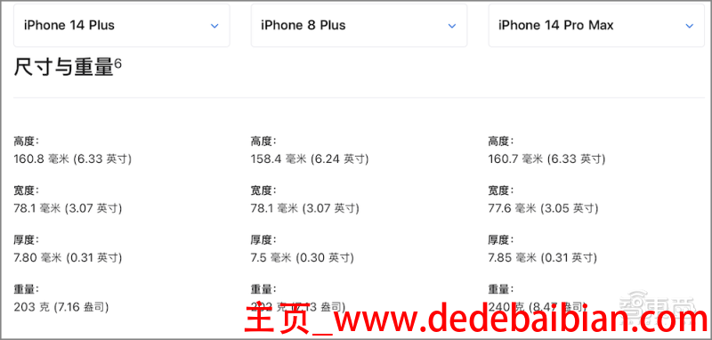 iphone8plus重量多少克