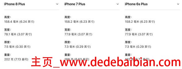 iphone8plus重量多少克