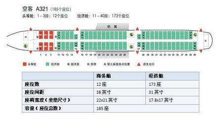 小机型可以坐多少人