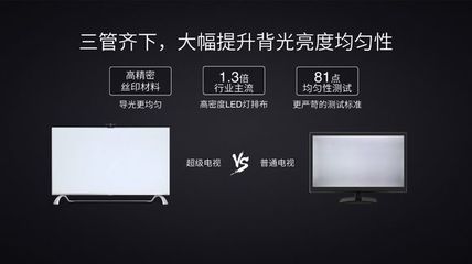 65寸面板价格多少