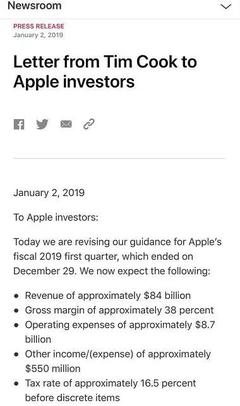 iphone库克占股多少
