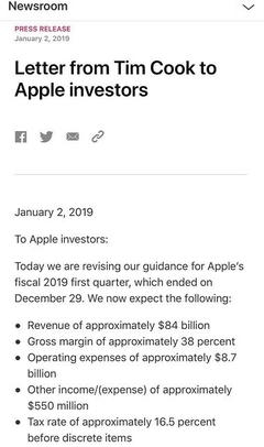 iphone库克占股多少