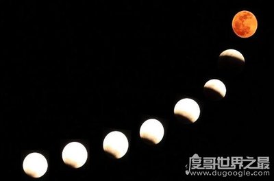 月食多少年出现一次