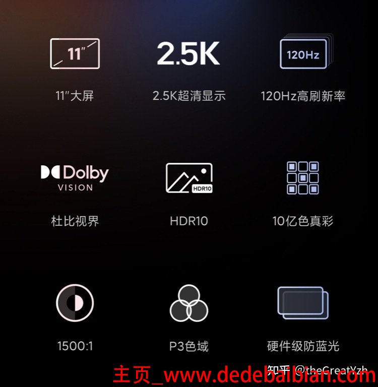 小米电视的ppi是多少