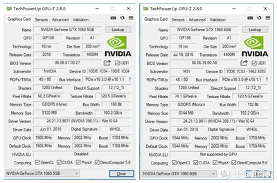 显卡显存实际使用多少