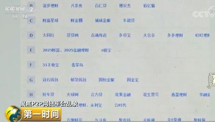 标cctv工商罚多少