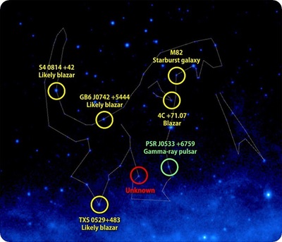 NASA命名星星要多少钱