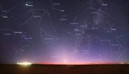 NASA命名星星要多少钱