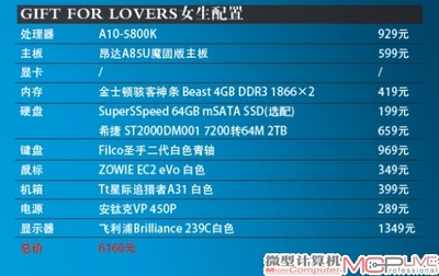 昂达a85s全固版多少钱
