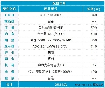 昂达a85s全固版多少钱