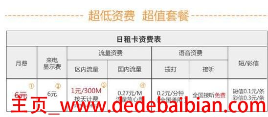 超300mb流量多少钱联通