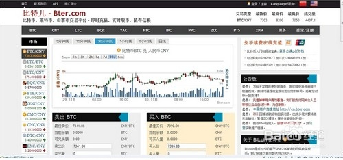 莱特币发行量多少