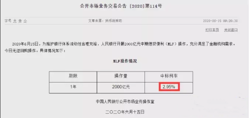 微信借贷利率多少钱