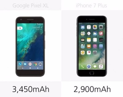 ipone7电池容量是多少
