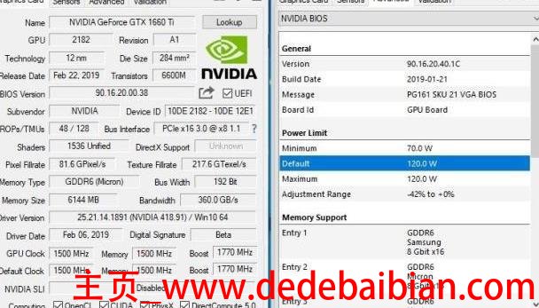 gtx1070涨了多少