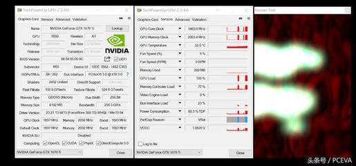 gtx1070涨了多少