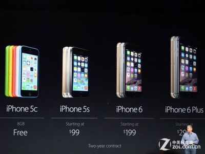 iphone5c屏幕多少寸