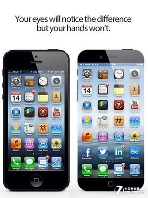 iphone5c屏幕多少寸