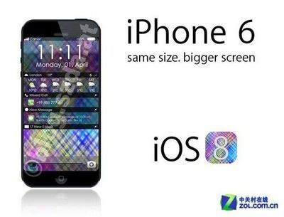 iphone5c屏幕多少寸