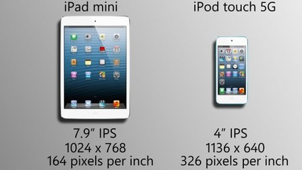 ipadair2相机像素多少钱