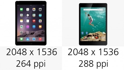 ipadair2相机像素多少钱