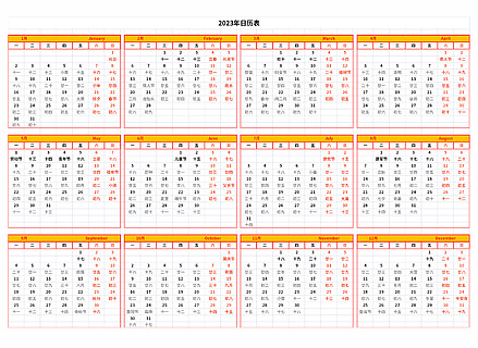 2005年元旦是农历多少