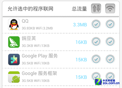 qq语音花费多少流量