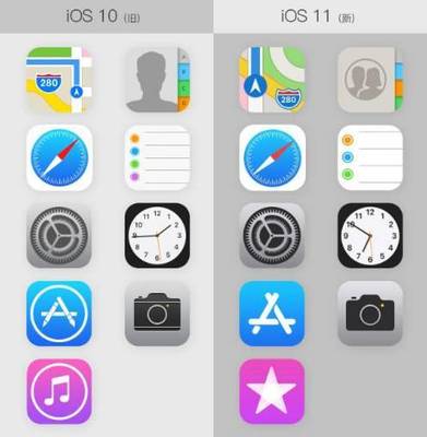 ios11有多少个图标