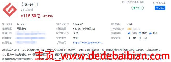 狗狗币2017能涨到多少钱
