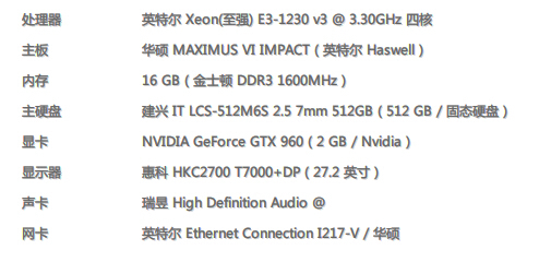 现在e3 1230多少钱