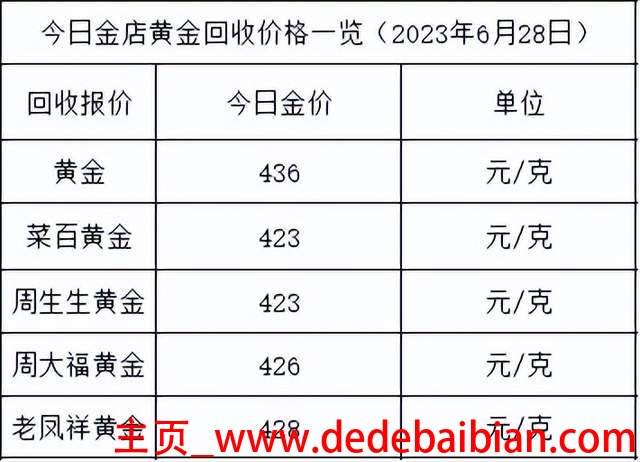 38mi相当于多少克