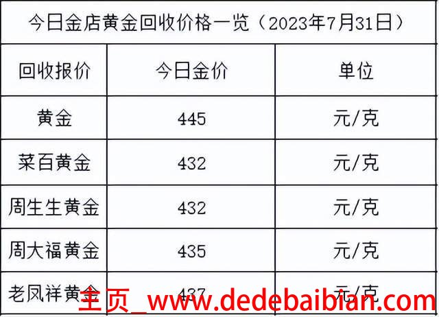38mi相当于多少克