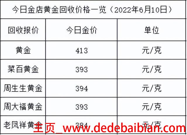 38mi相当于多少克