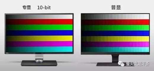显示器多少bit