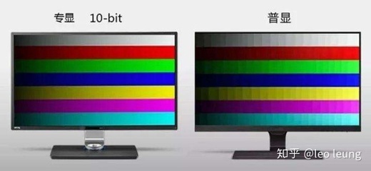 显示器多少bit