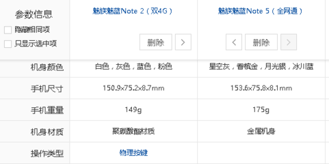 魅族note5厚度多少